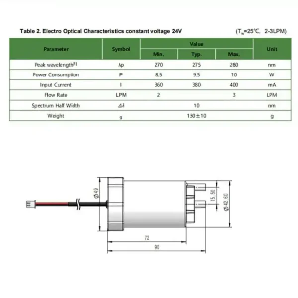 5 ultraviolet light water purifier