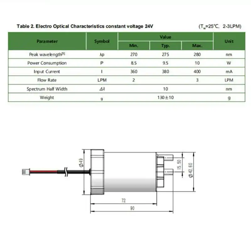 end-of-waterway UVC LED purifier module