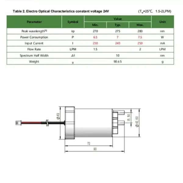 uv light water sterilizer