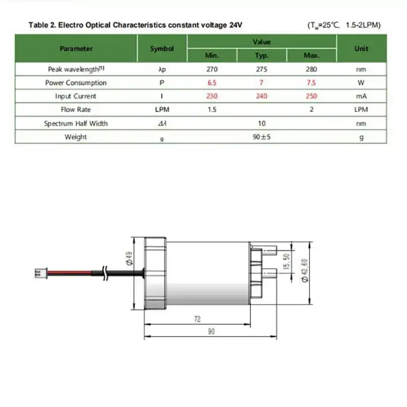 uv light water sterilizer