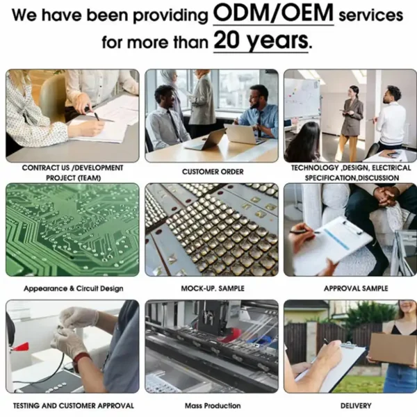 UV sterilization LED module