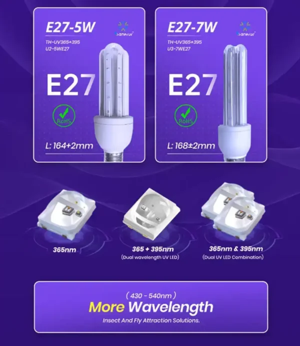 bug zapper led light bulb