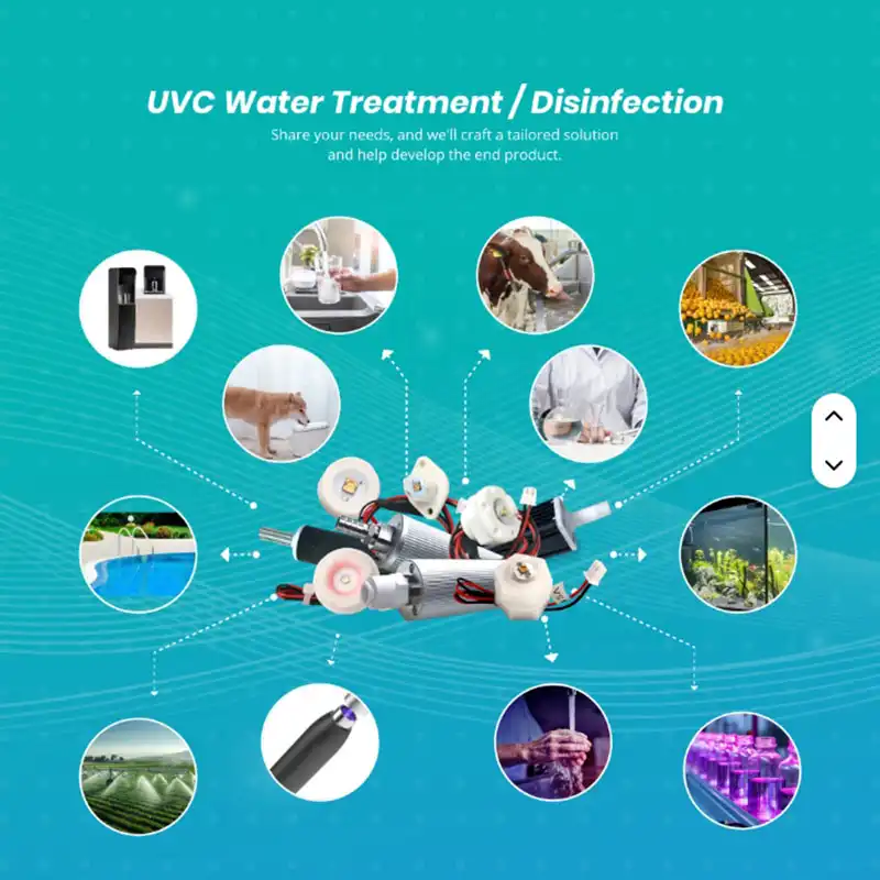 uv sterilization water