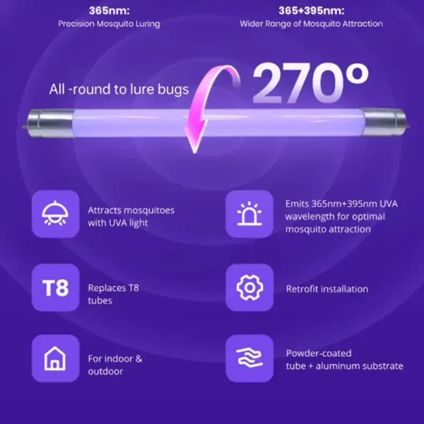 bug zapper light bulb