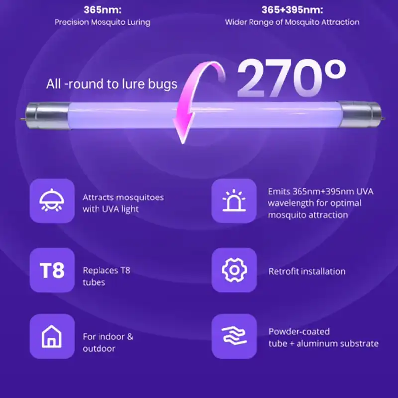 bug zapper light bulb