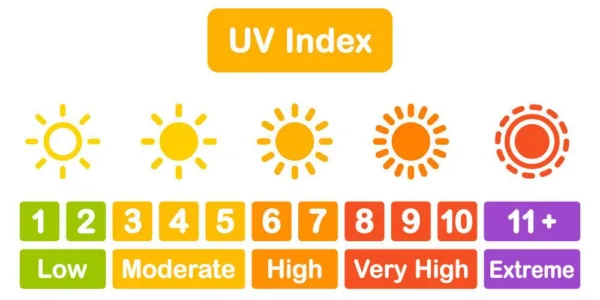 Can You Tan in UV 5