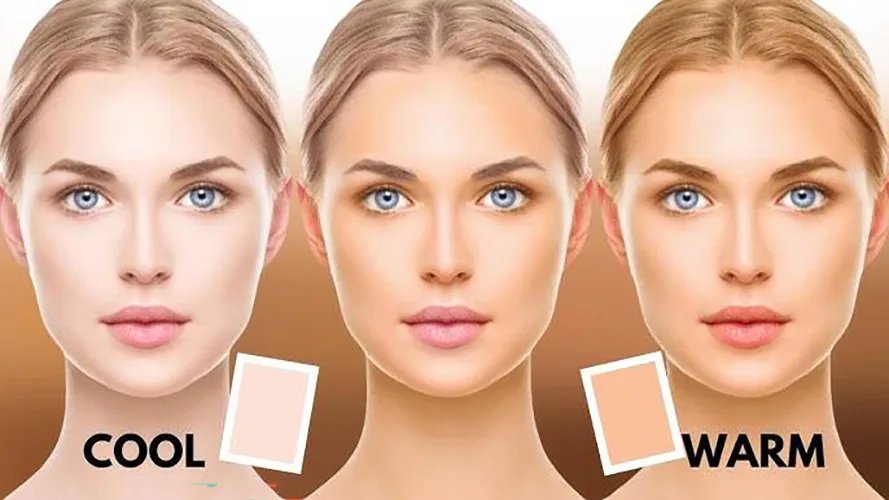 different skin types reacting to sunlight