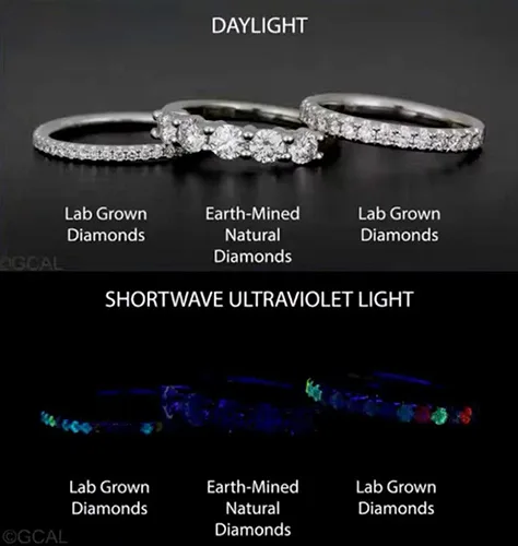 lab grown diamond fluorescence under UV light