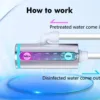 lampe uv eau potable​