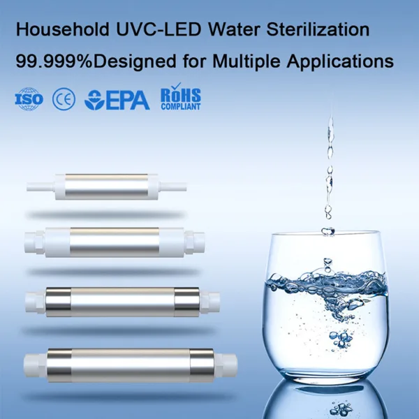 RV Water Filter