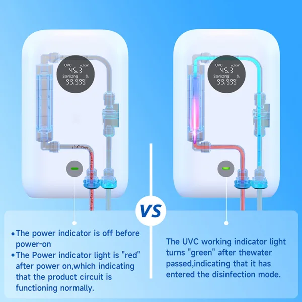 Ultraviolet Water Purifier