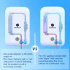 Water Purifier Ultraviolet